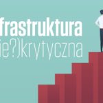 Security startup dekady, czyli nowe oblicze bezpieczeństwa Infrastruktury Krytycznej Kraju