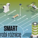 Polskie Smart City