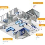 ProtegeGX – zintegrowany system bezpieczeństwa dla obiektów sektora finansowego